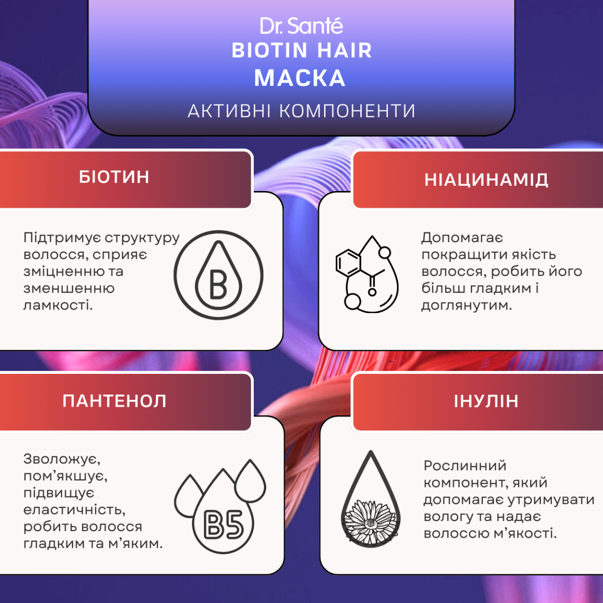 Маска для волосся Dr.Sante Biotin hair loss control 1000 мл